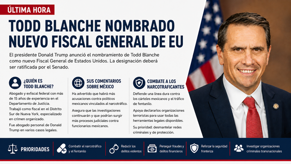 Trump nomina a Todd Blanche como Fiscal General de EU y buscará la confirmación del Senado