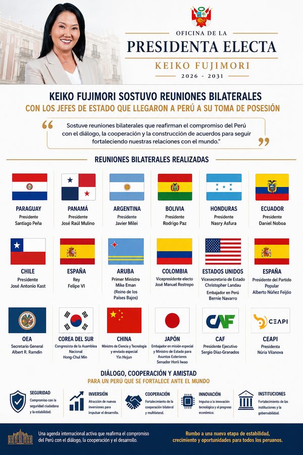 Keiko Fujimori despliega intensa agenda diplomática antes de asumir la Presidencia de Perú