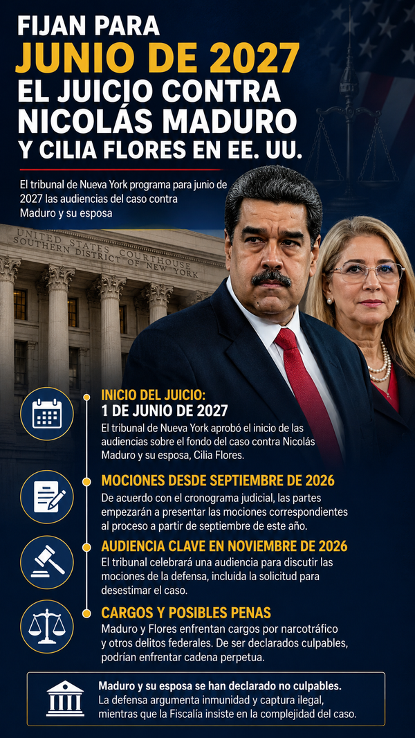 Fijan para junio de 2027 el juicio contra Nicolás Maduro y Cilia Flores en Estados Unidos