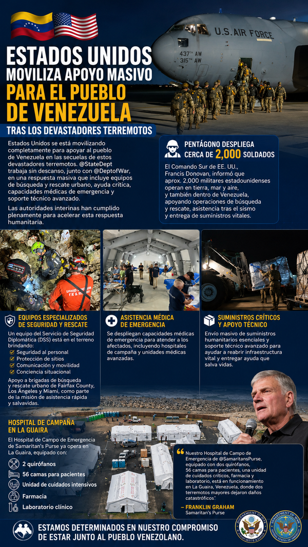 Estados Unidos despliega una amplia operación humanitaria en Venezuela tras los terremotos