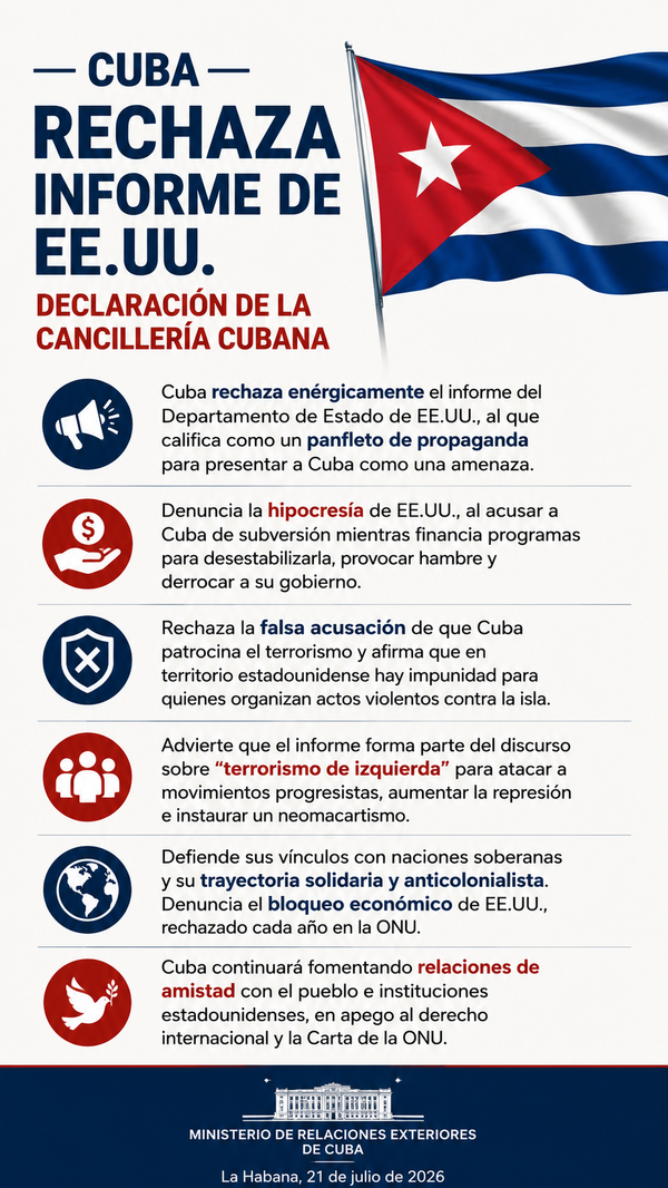 Enérgico rechazo de Cuba a nueva campaña calumniosa del Departamento de Estado de EU