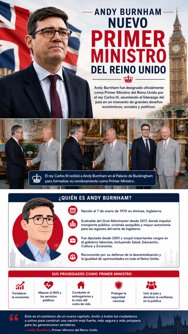 Andy Burnham asume como primer ministro del Reino Unido