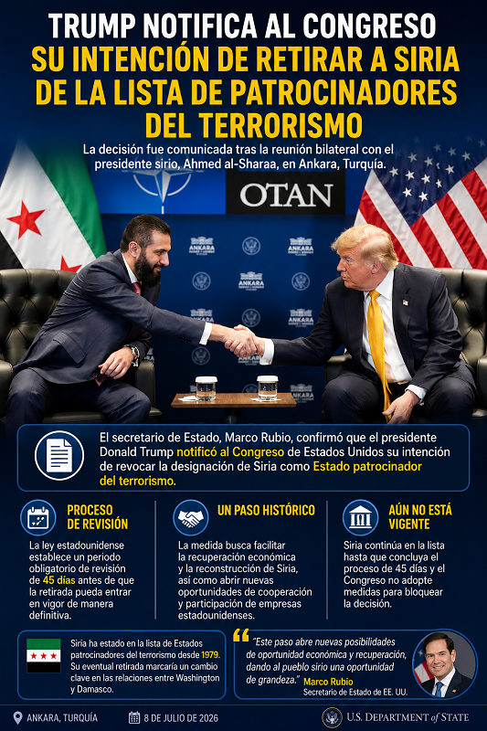 Trump inicia el proceso para retirar a Siria de la lista de países patrocinadores del terrorismo