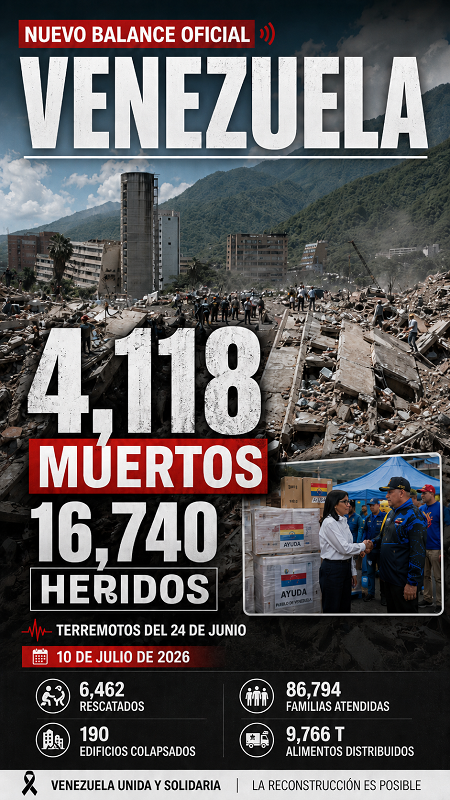 Venezuela eleva a 4,118 la cifra de muertos y 16,740 heridos por los devastadores terremotos