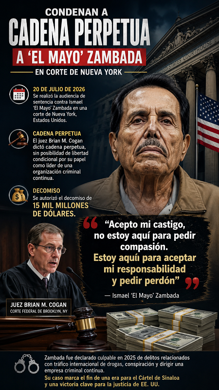 Condenan a cadena perpetua a "El Mayo" Zambada en Estados Unidos; ordenan decomiso de 15 mil millones de dólares