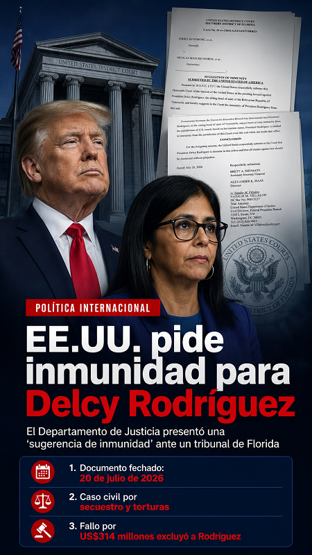 Gobierno de Trump pide reconocer inmunidad judicial de Delcy Rodríguez en demanda por torturas