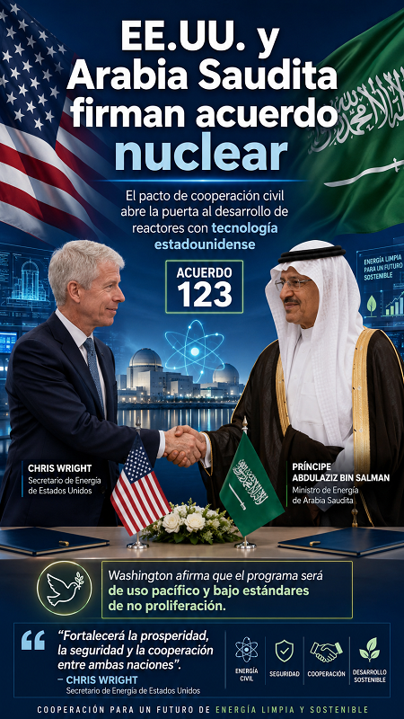 Trump desmiente que el acuerdo entre Estados Unidos y Arabia Saudita le permitiría enriquecer uranio