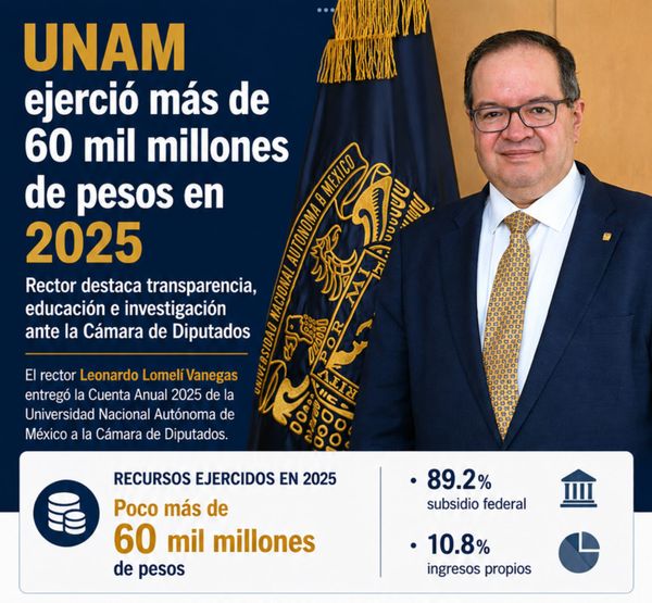 UNAM ejerció más de 60 mil millones de pesos en 2025; rector destaca transparencia, educación e investigación ante la Cámara de Diputados