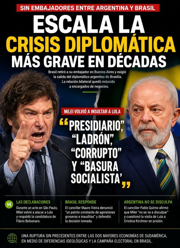 Milei volvió a calificar al presidente Lula da Silva como "presidiario", "ladrón", "corrupto" y "basura socialista".