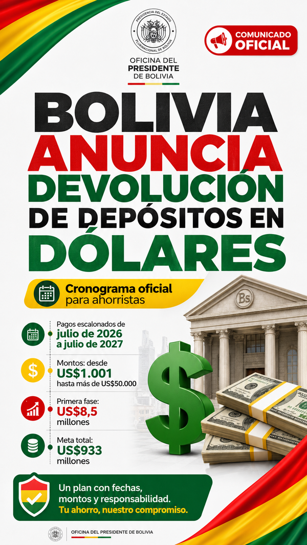 Bolivia anuncia cronograma para devolver depósitos en dólares retenidos por el gobierno anterior