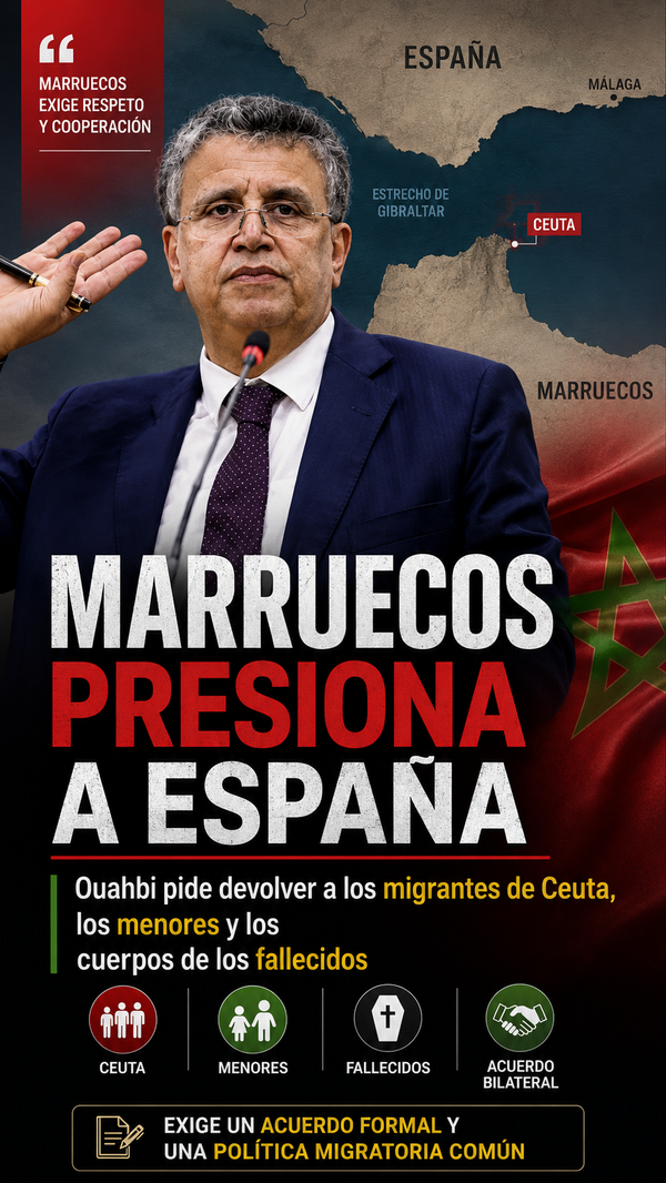 Marruecos exige a España devolver a los migrantes de Ceuta y acusa a Madrid de una política migratoria contradictoria