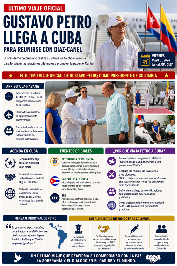 Petro llega a Cuba para reunirse con Díaz-Canel en su último viaje oficial como Presidente de Colombia