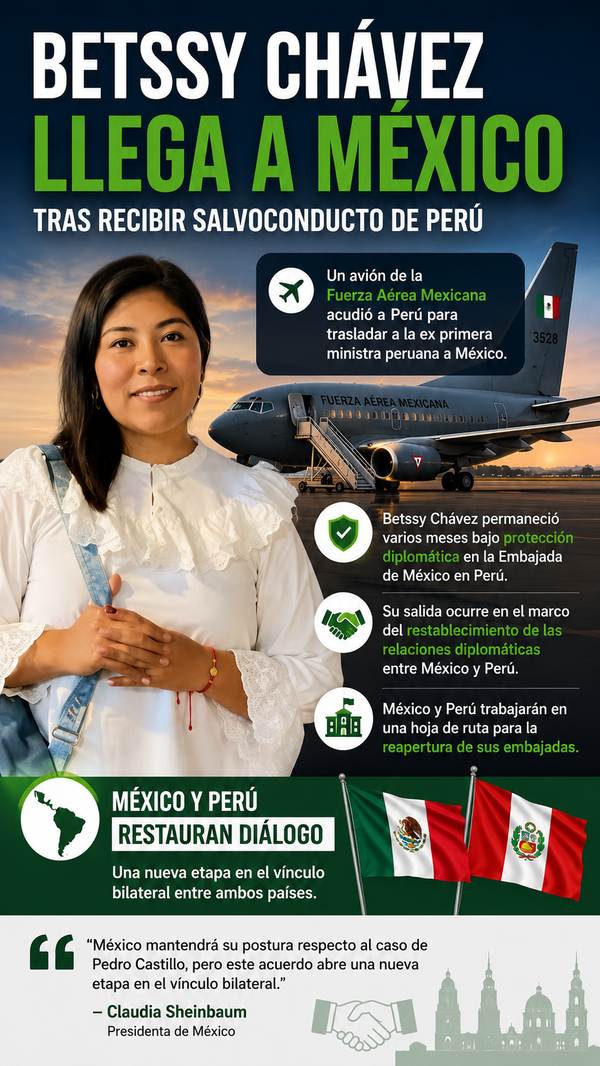 Betssy Chávez llega a México tras recibir salvoconducto de Perú