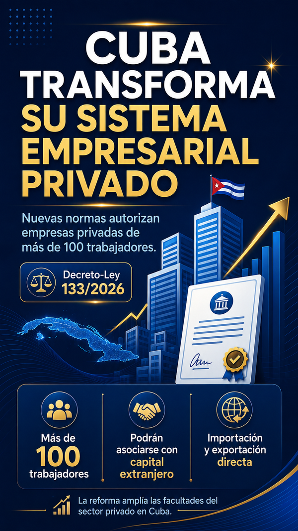 Cuba autoriza empresas privadas con más de 100 trabajadores y abre la puerta al capital extranjero