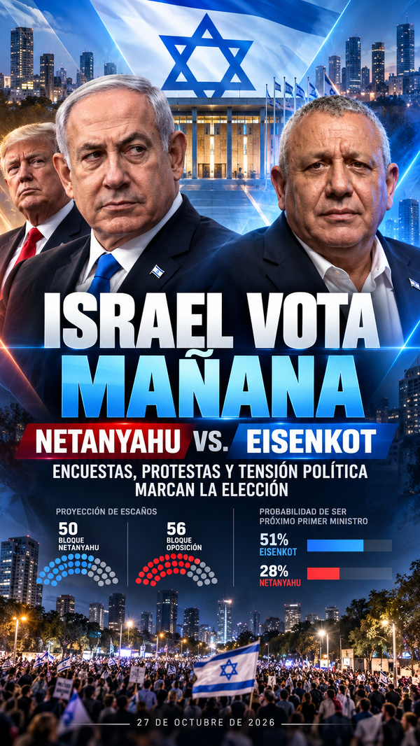 Israel elige mañana: Netanyahu enfrenta el desafío de Eisenkot con el respaldo de Trump y una oposición que busca poner fin a su gobierno