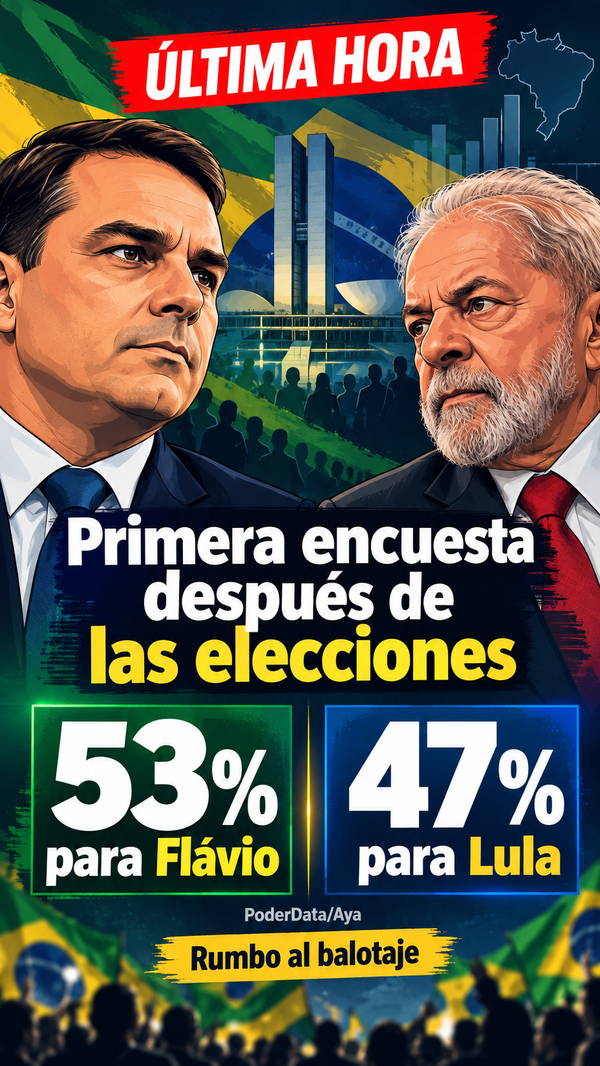 Flávio Bolsonaro arranca con ventaja sobre Lula y suma los apoyos de Cury y Caiado
