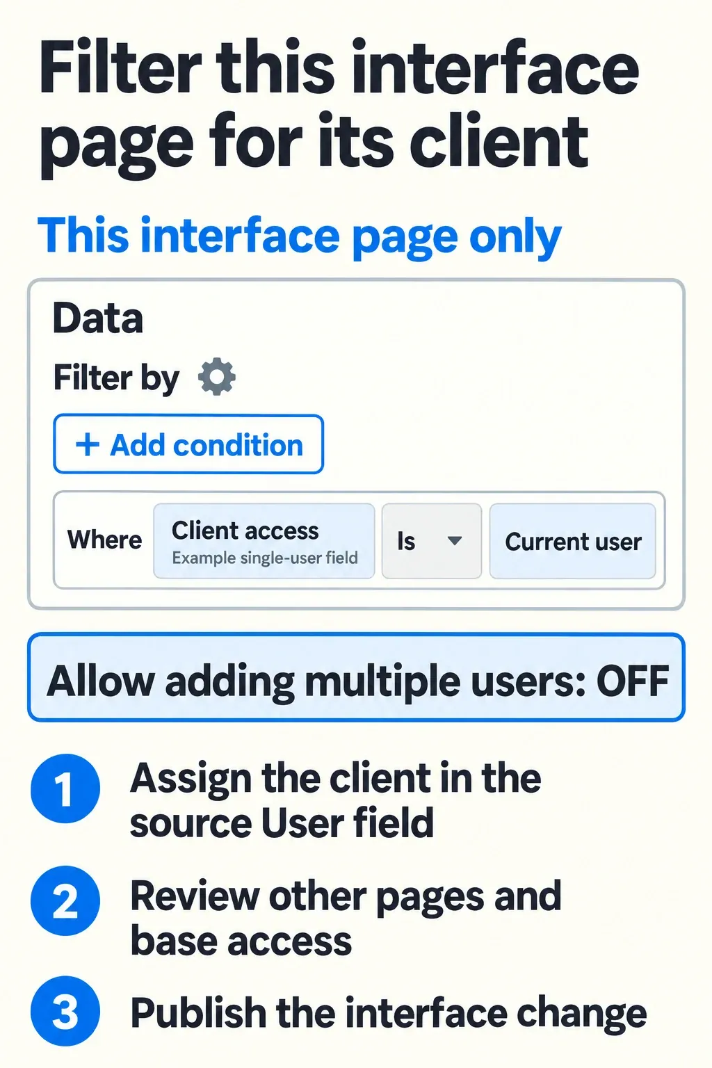 Interface page Data settings filter the Client access User field to Current user, with reminders to check every page and base access.
