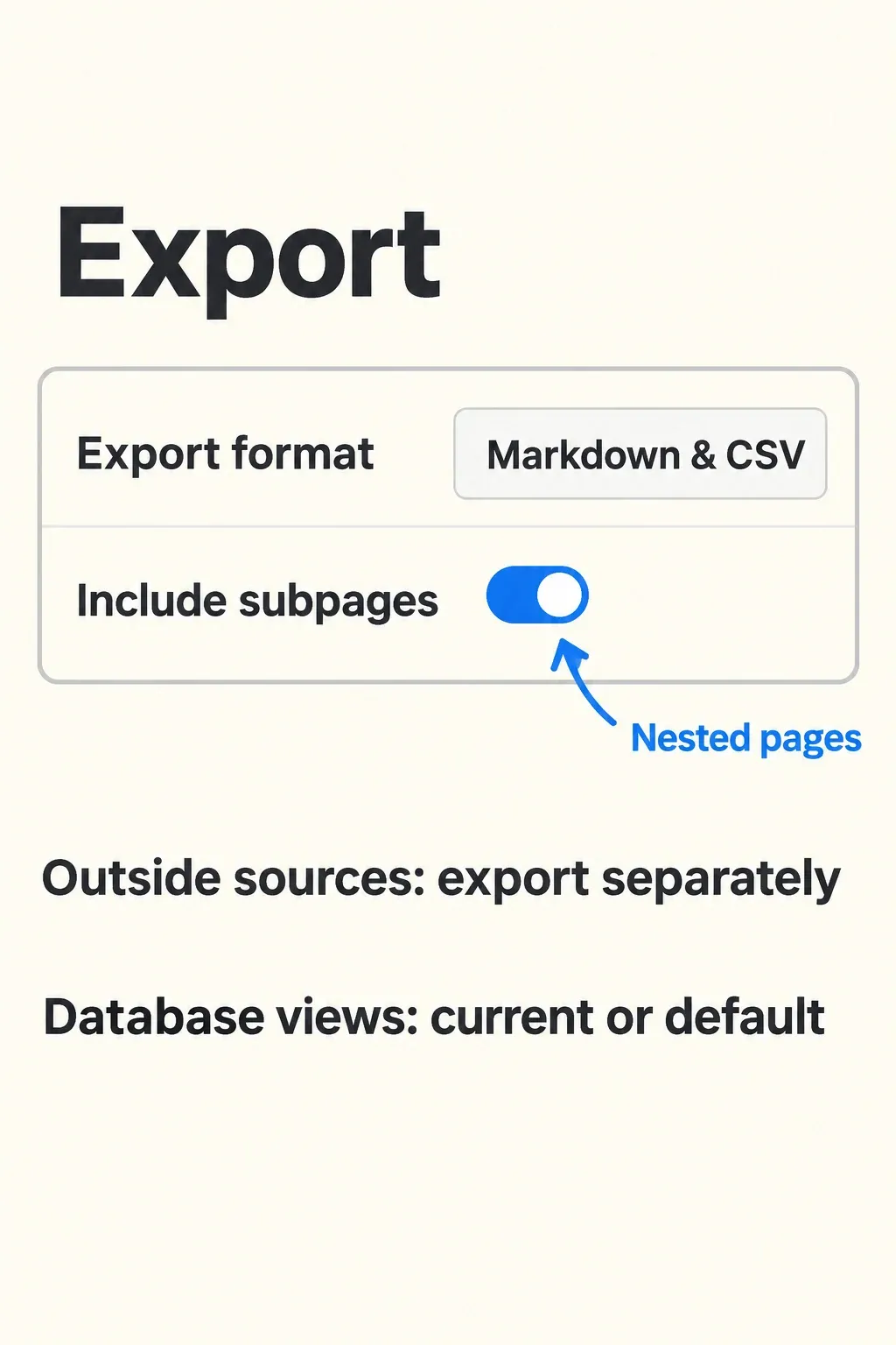 Markdown and CSV export with Include subpages enabled and separate checks for outside sources and database views