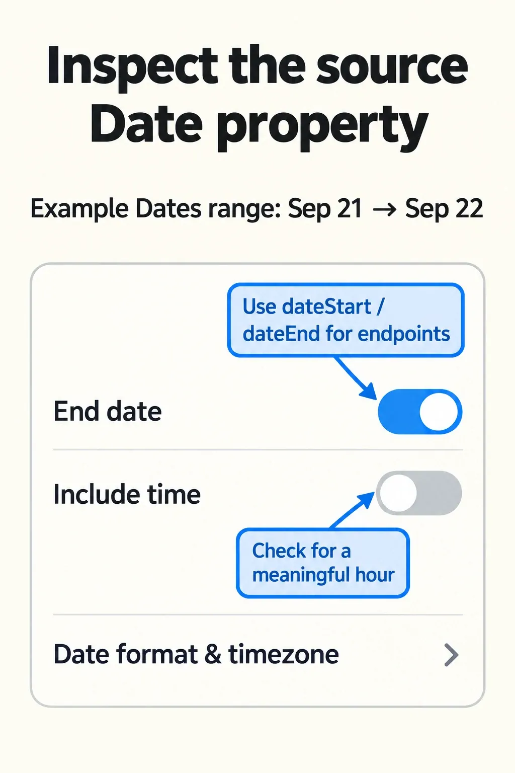 Date picker settings show End date enabled, Include time disabled, and Date format & timezone available for inspection.