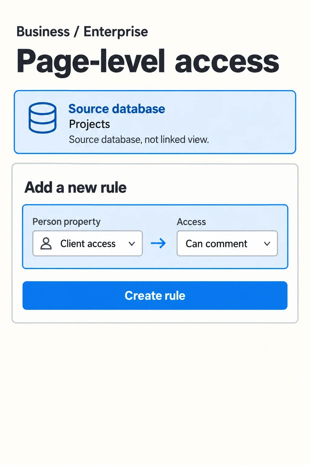 Projects source database page-level rule uses the Client access Person property and Can comment.