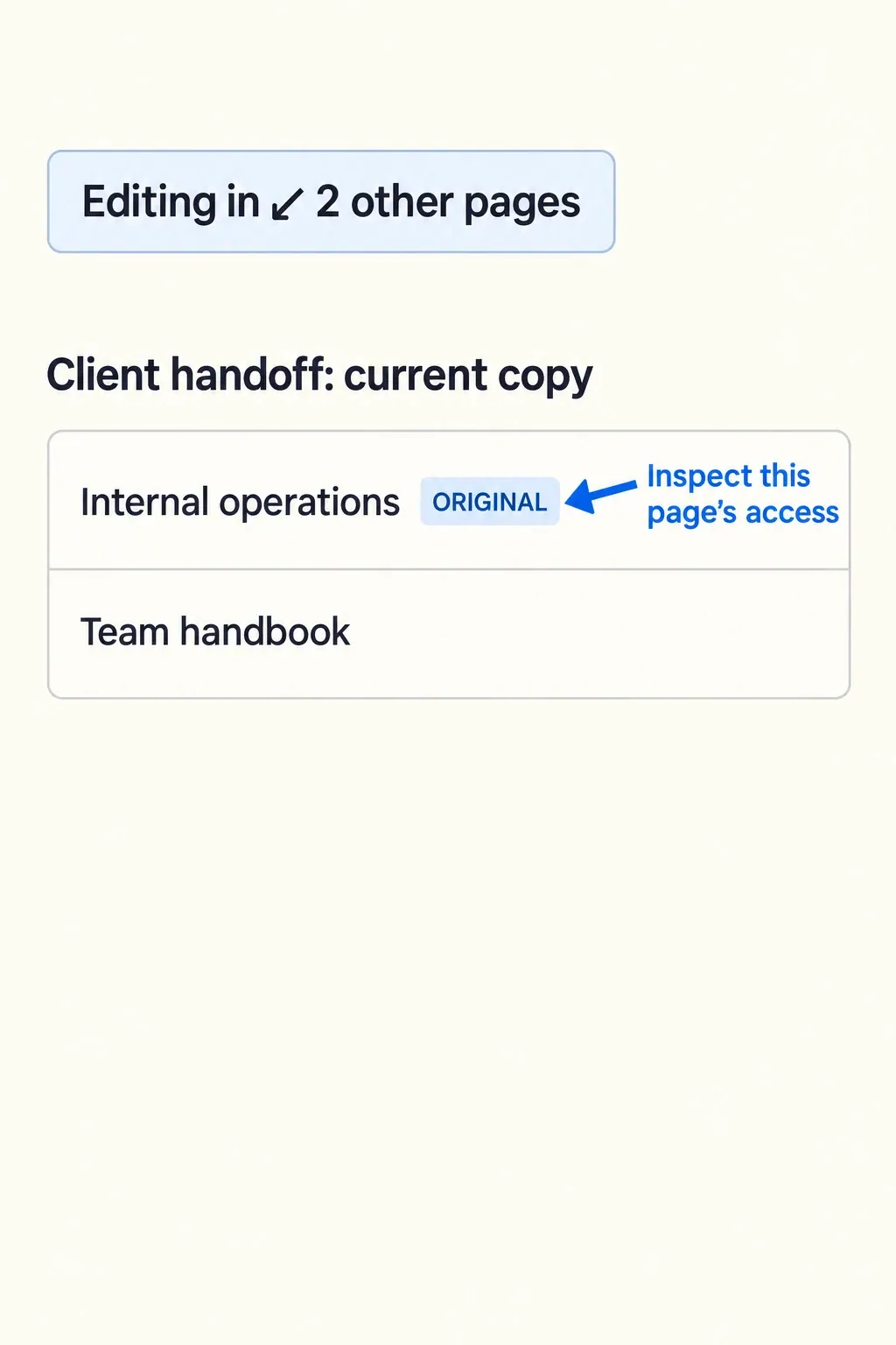Internal operations carries the ORIGINAL marker in the synced block’s other-page list