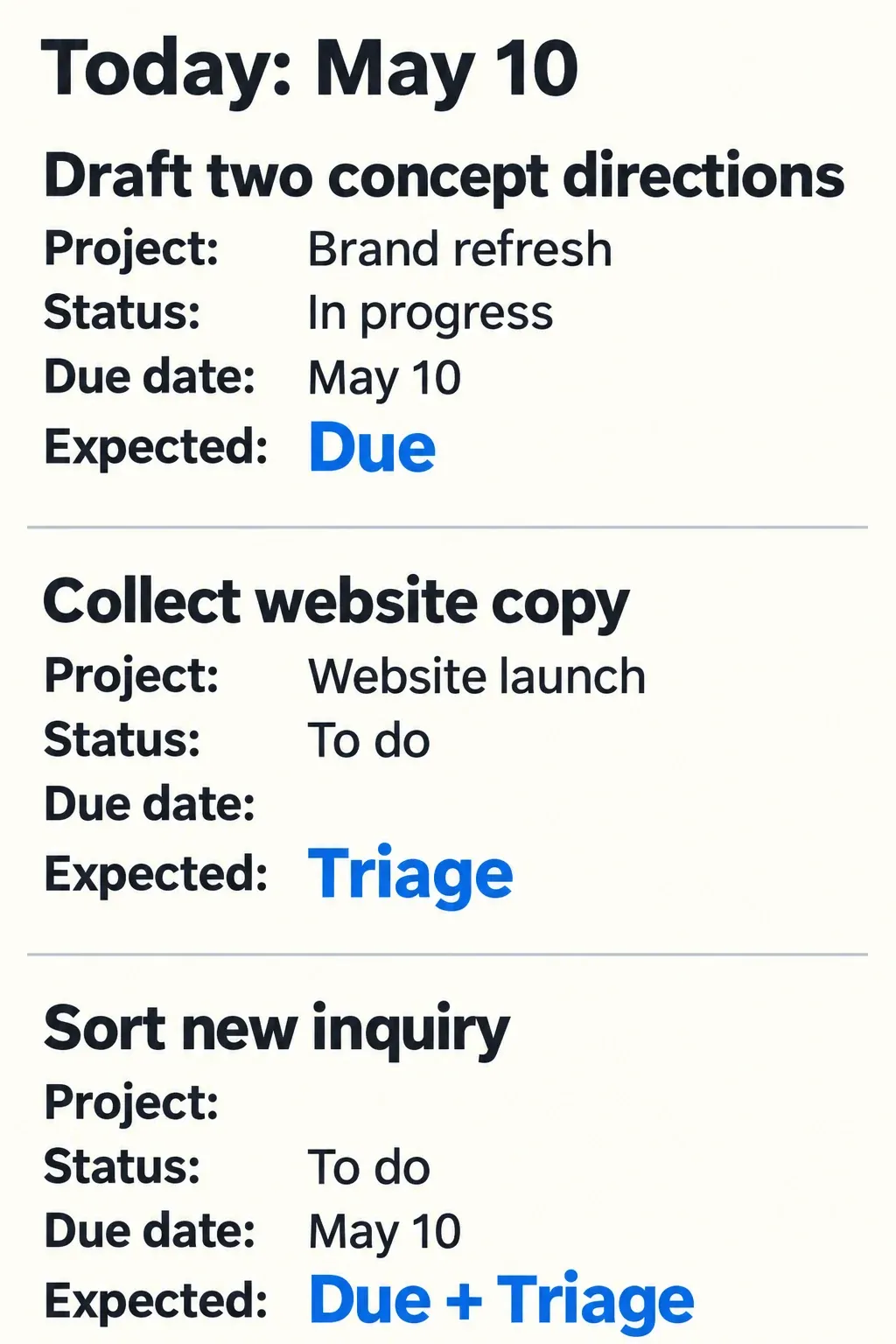 On May 10 a dated task is due, an undated task needs triage, and a due task without a project appears in both.