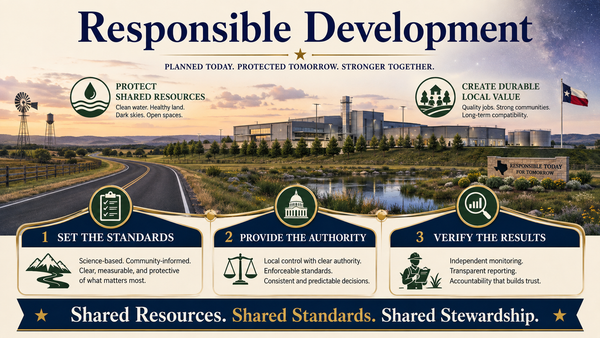 A modern facility fits a rural Texas landscape while TRSP pillars support water protection, dark skies, roads, monitoring and long-term responsibility.