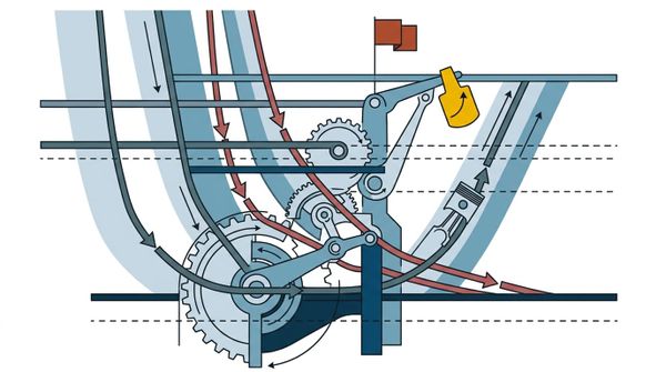 Ett tekniskt diagram i platt stil med kugghjul, kurvor och pilar i mörkgrått, rött och gult på vit bakgrund.