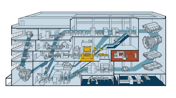 Teknisk skärningsillustration av Utsunomiya som visar monteringshierarki och komponentflöde i blå och gula toner.