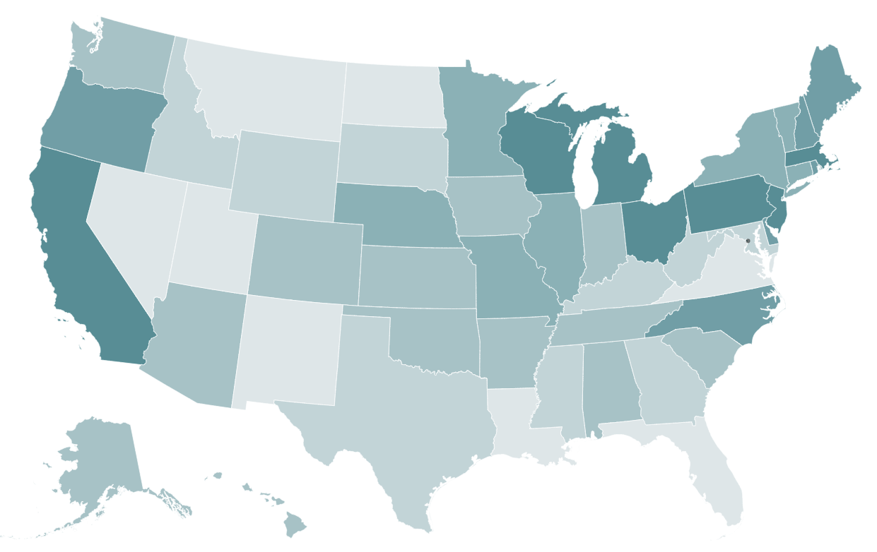 The need for interstate policy infrastructure