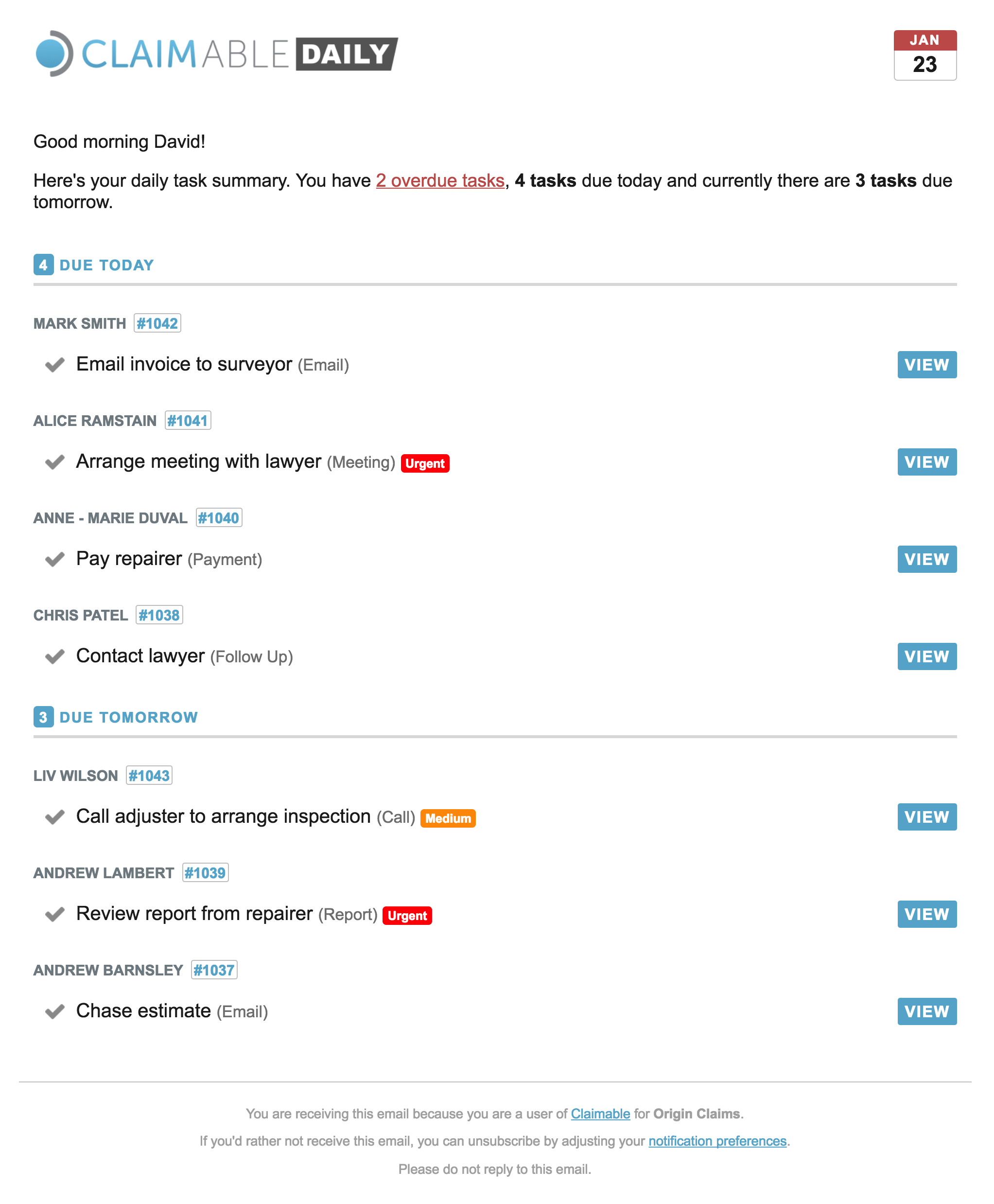 Productivity and Why We Introduced The Claimable Daily 🗞
