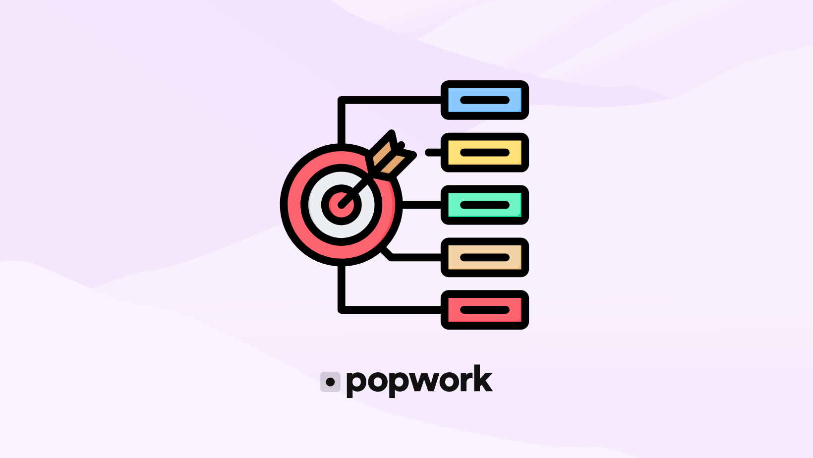 Managing by objectives