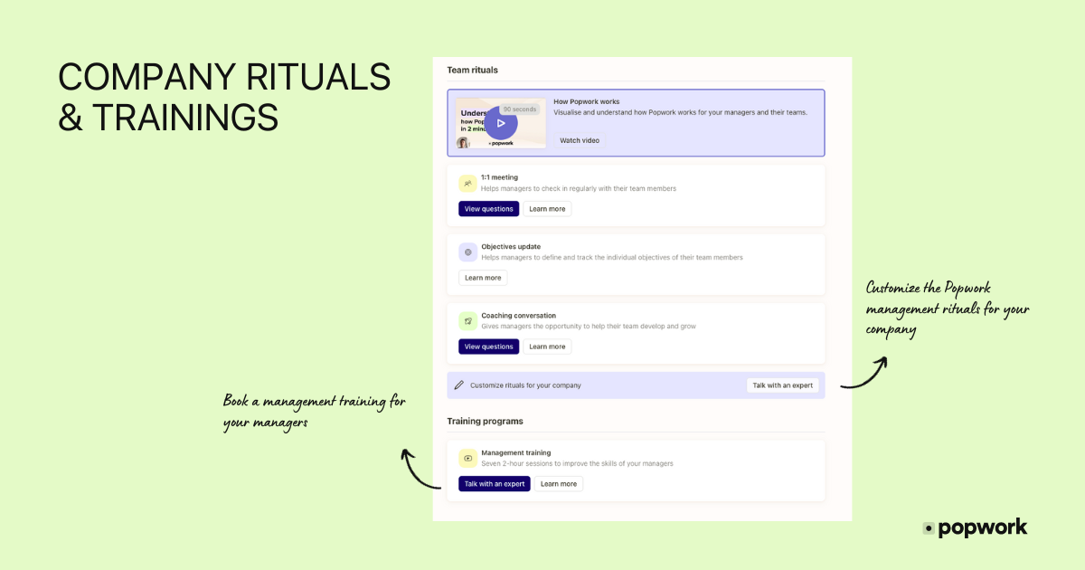 Company rituals settings - Popwork
