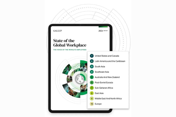 Learnings from the Gallup 2024 State of the global workplace study by Popwork