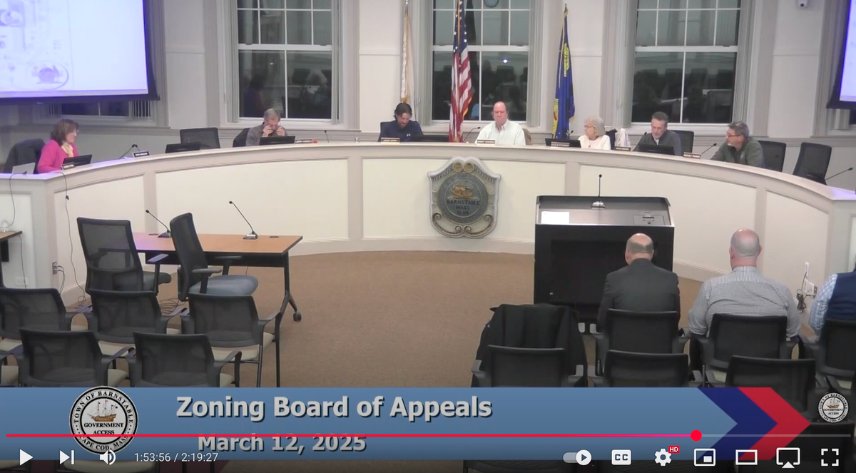 Zoning Board of Appeals | March 12, 2025