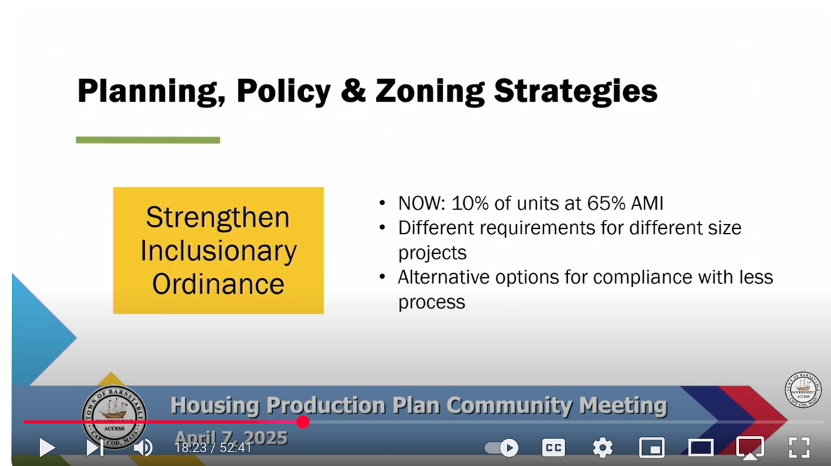 Housing Production Plan Community Meeting | April 7, 2025