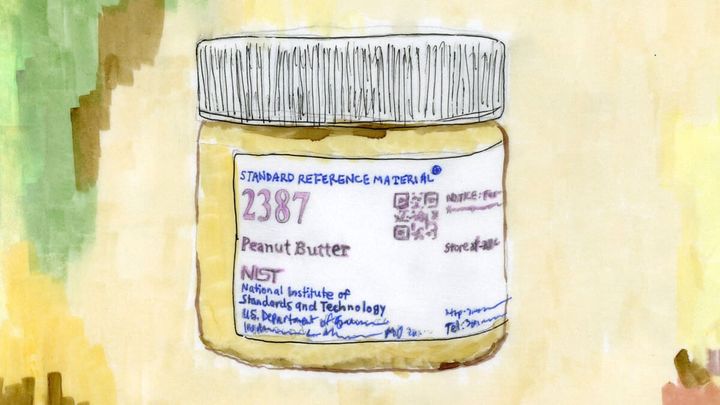 $1,246 Peanut Butter