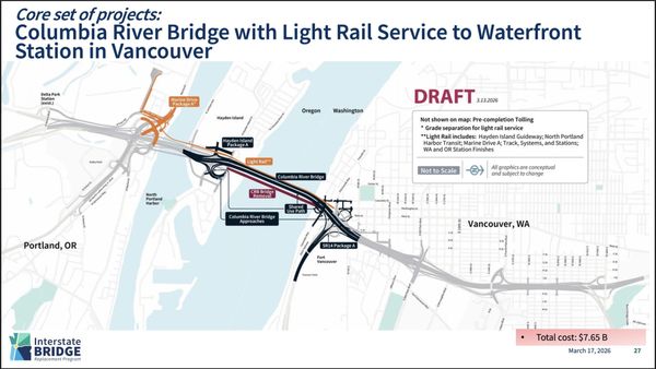 What's next for the IBR program?