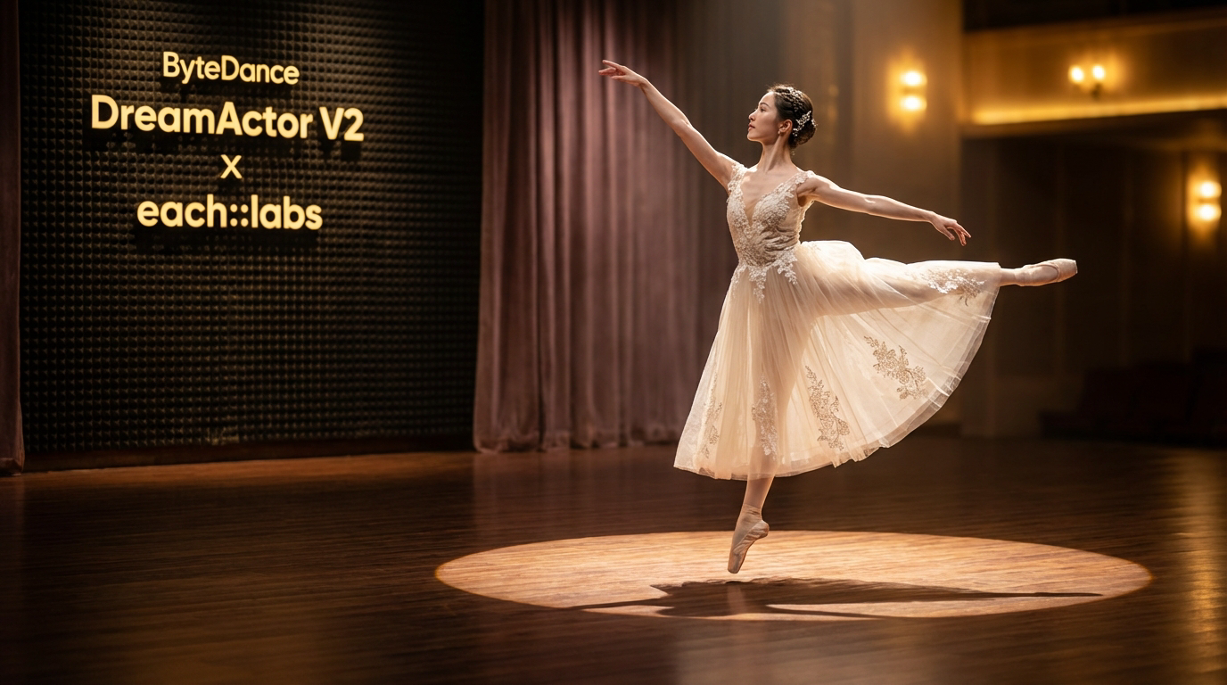 DreamActor V2: Images Into Motion Videos