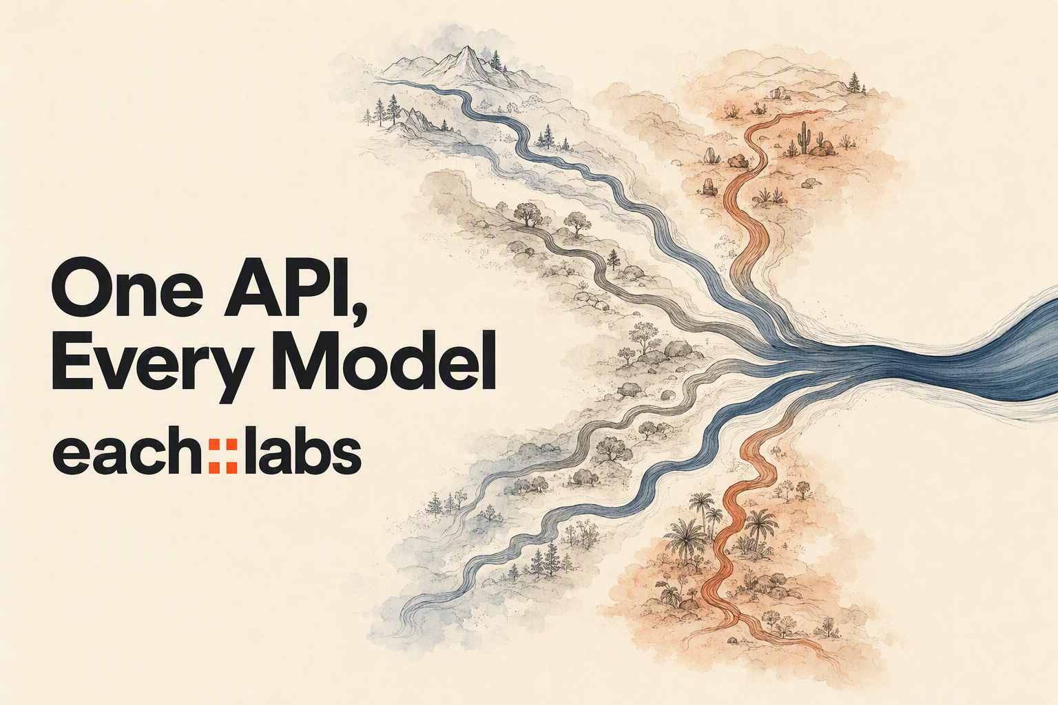 Unified API for Image, Video, and Audio AI Models in 2026