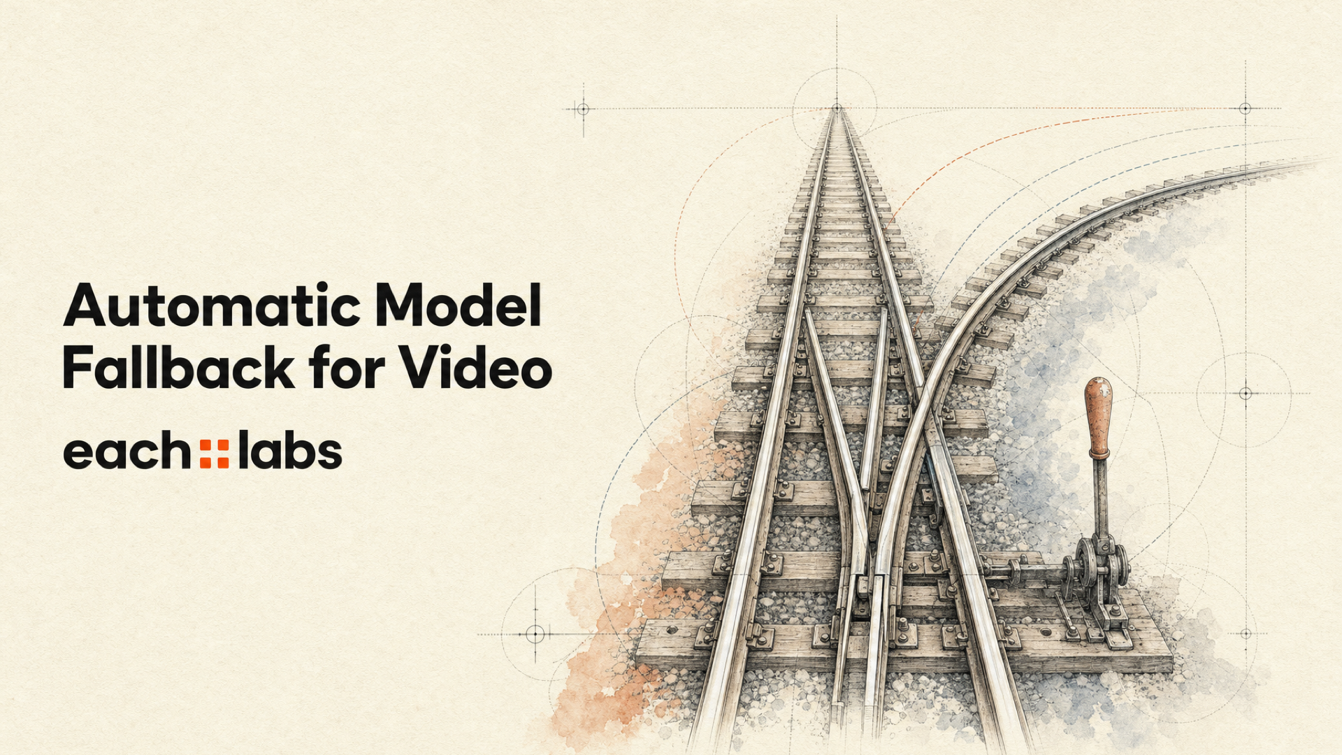 How to Configure Automatic AI Model Fallback for Video Generation