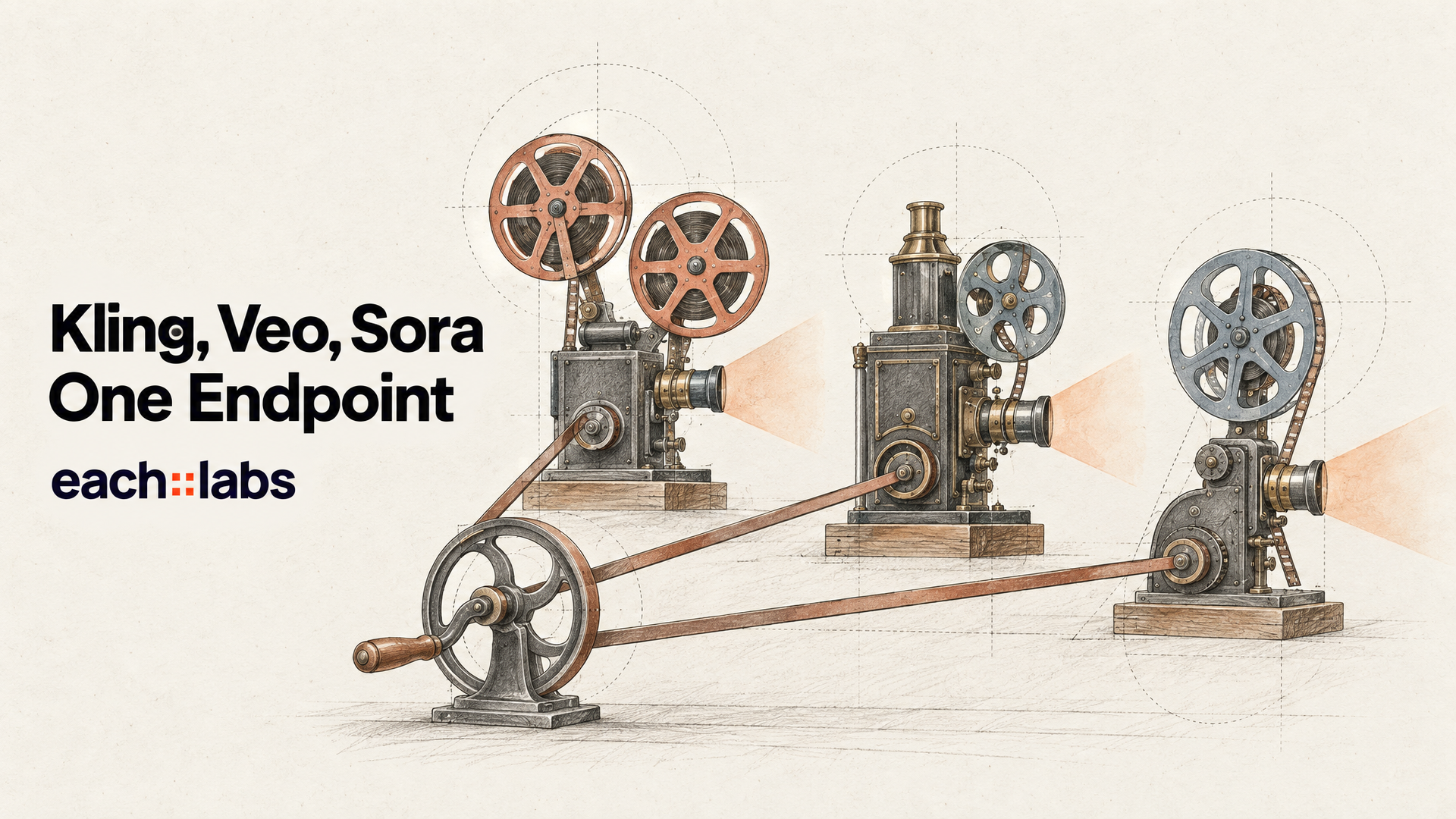 How to Call Kling, Veo, and Sora Through One Endpoint