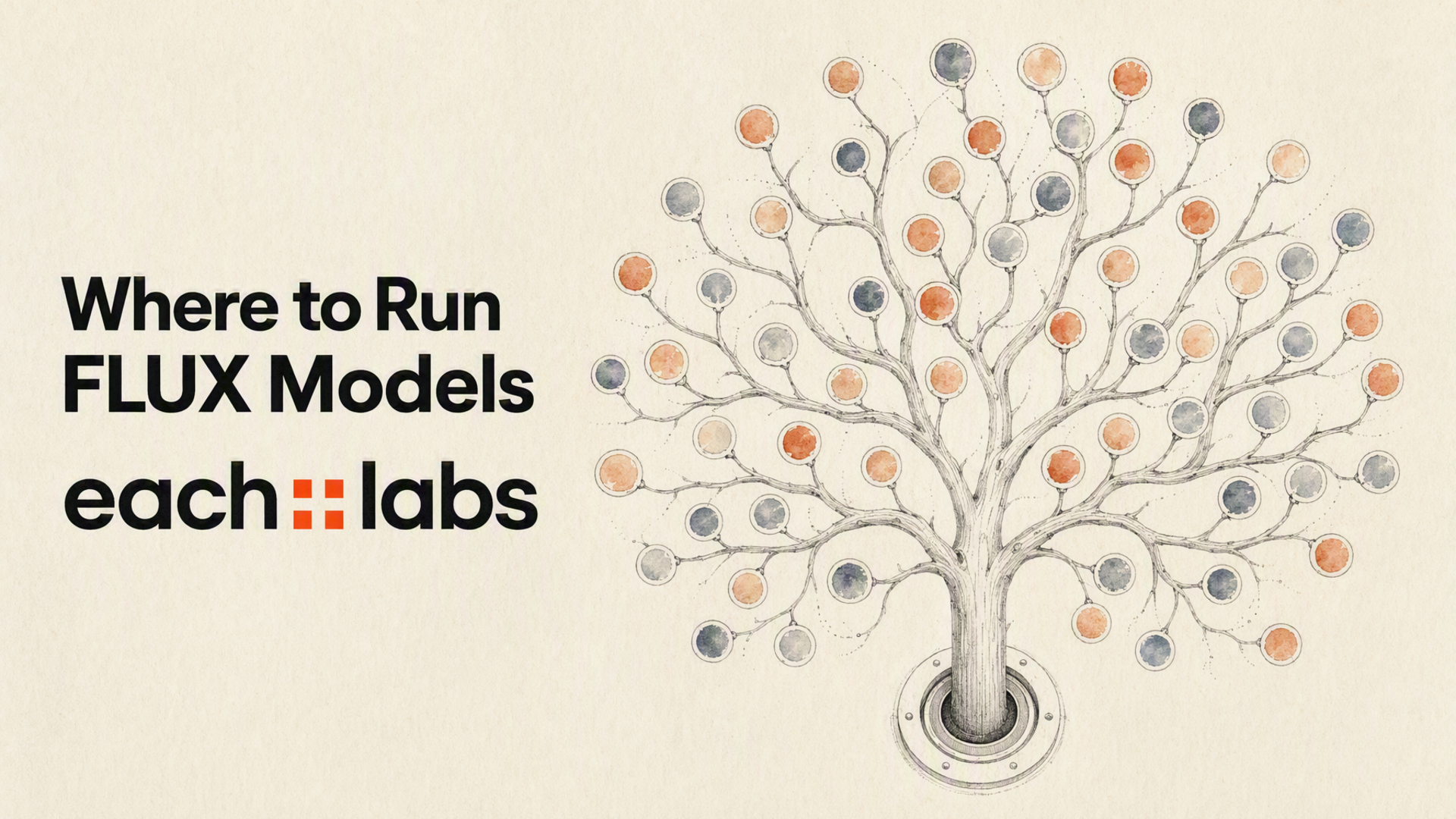 Where to Run FLUX Image Models via API