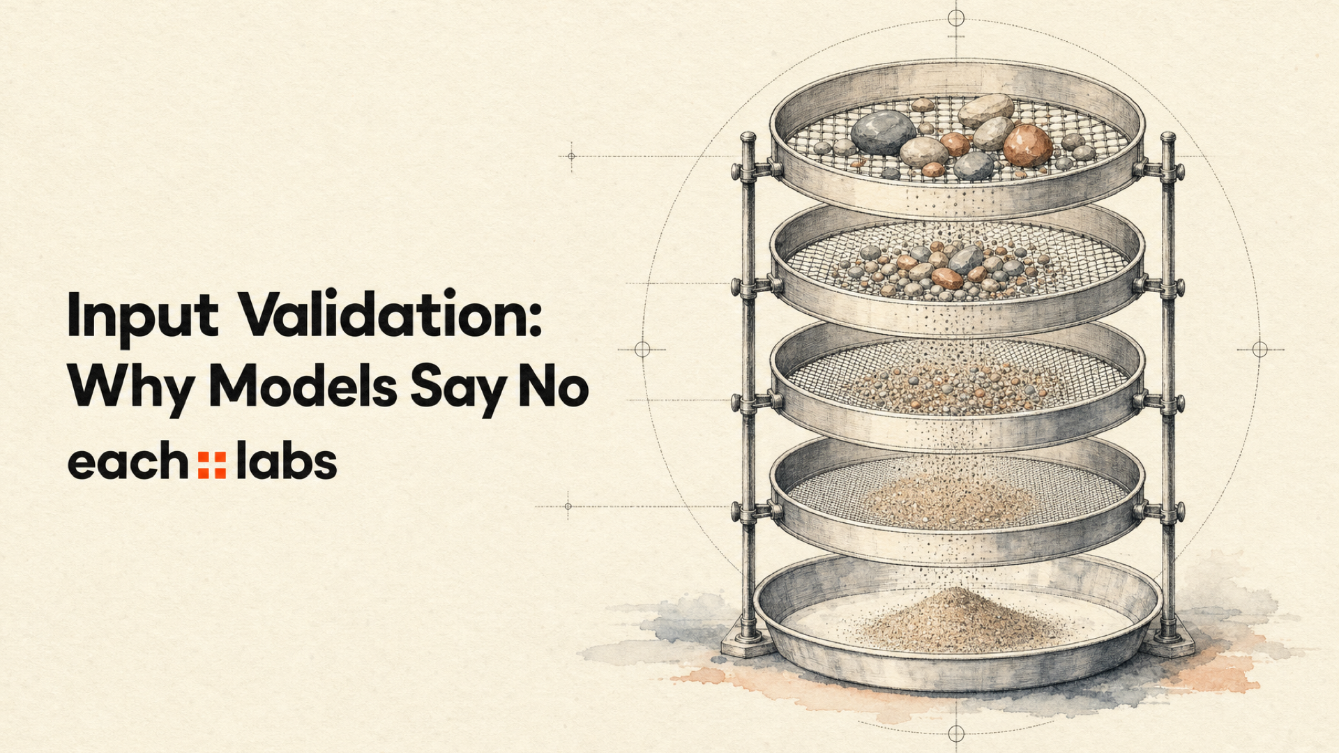 Image and Video API Input Validation: Why Models Reject Media