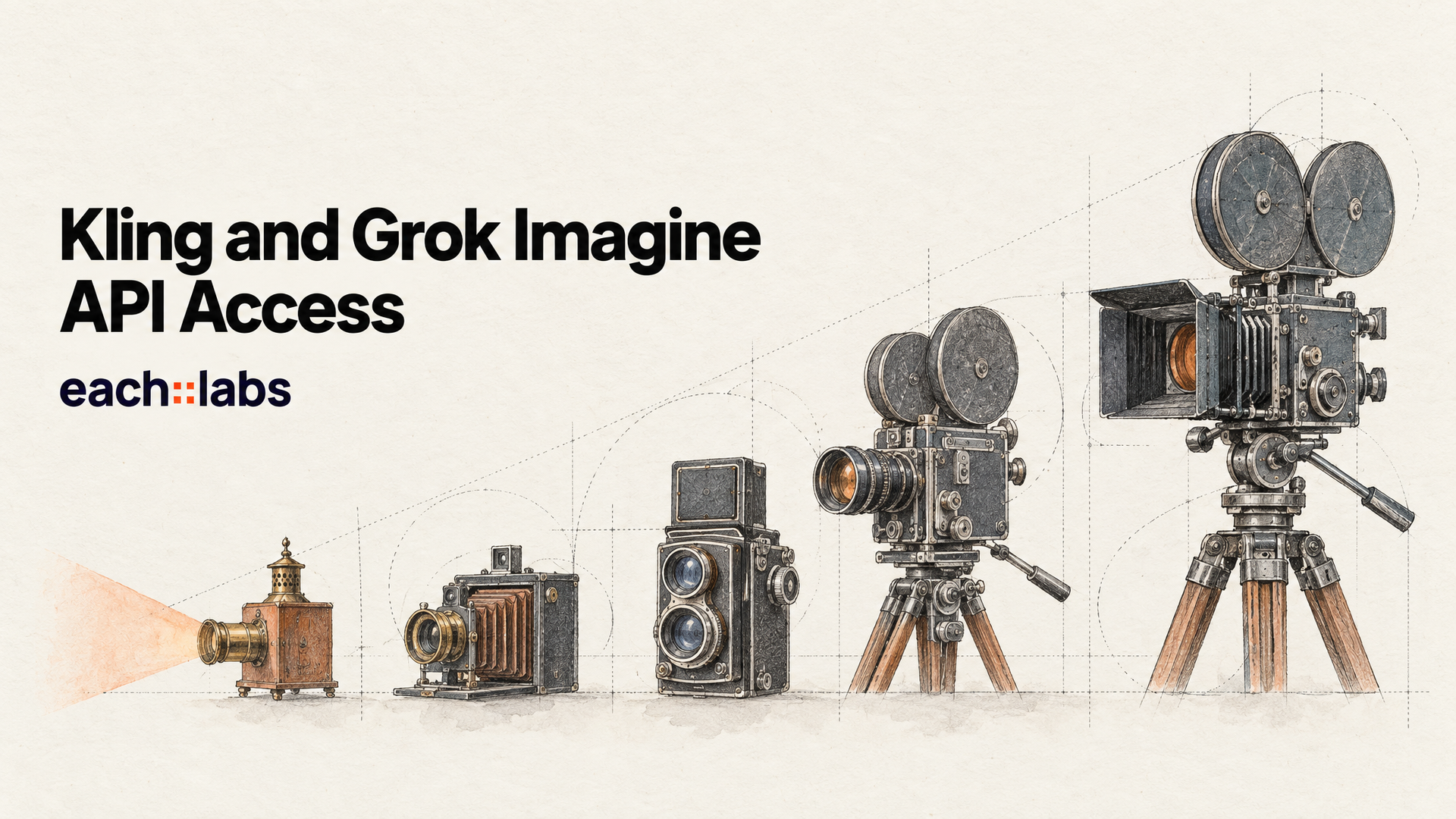 Eachlabs Docs: Kling and Grok Imagine API Access