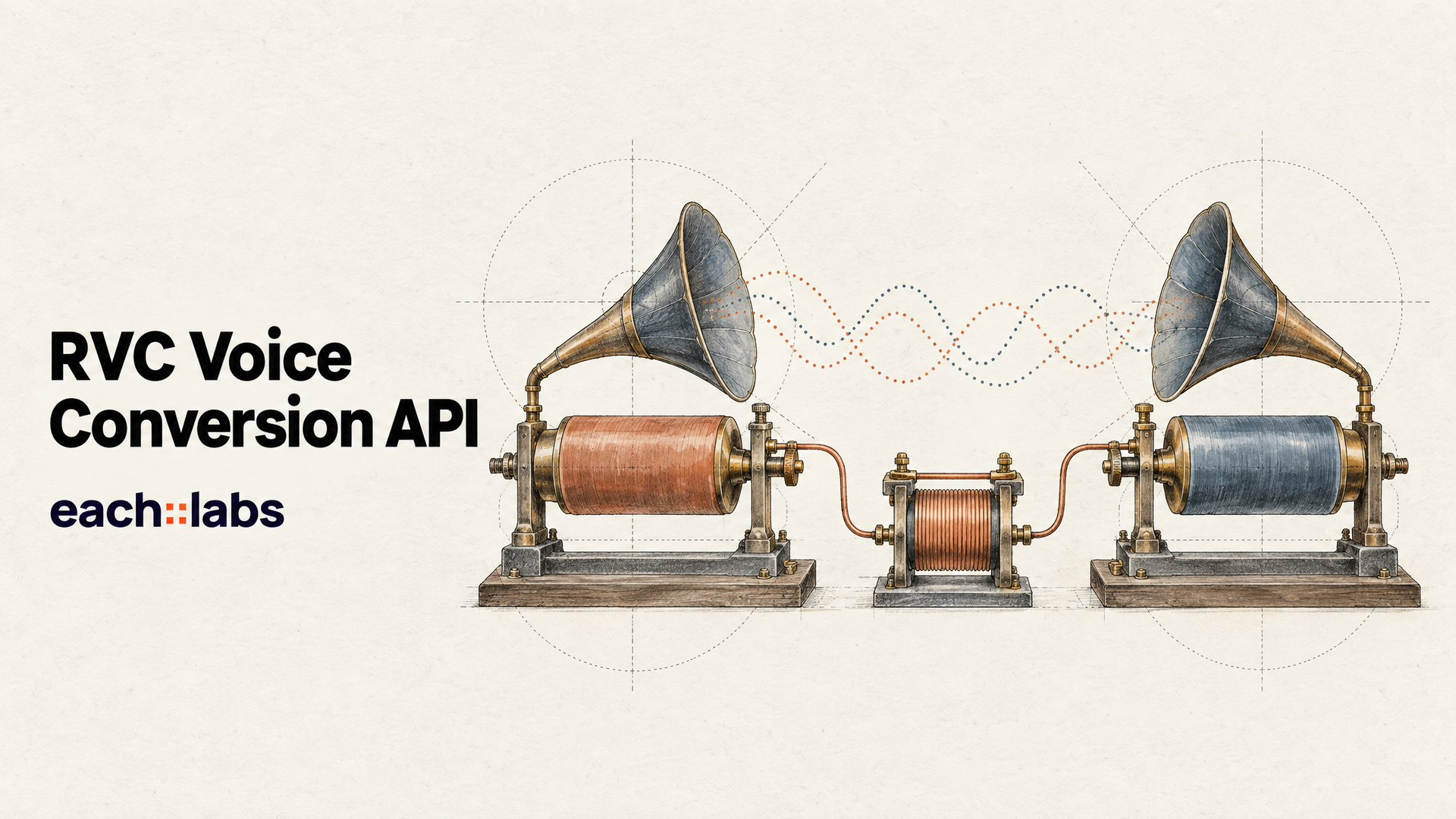 RVC Voice Conversion API: Train a Voice, Convert Audio, Ship It