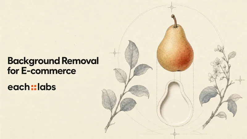 Background Removal API for E-commerce: Preserve the Product, Change the Scene