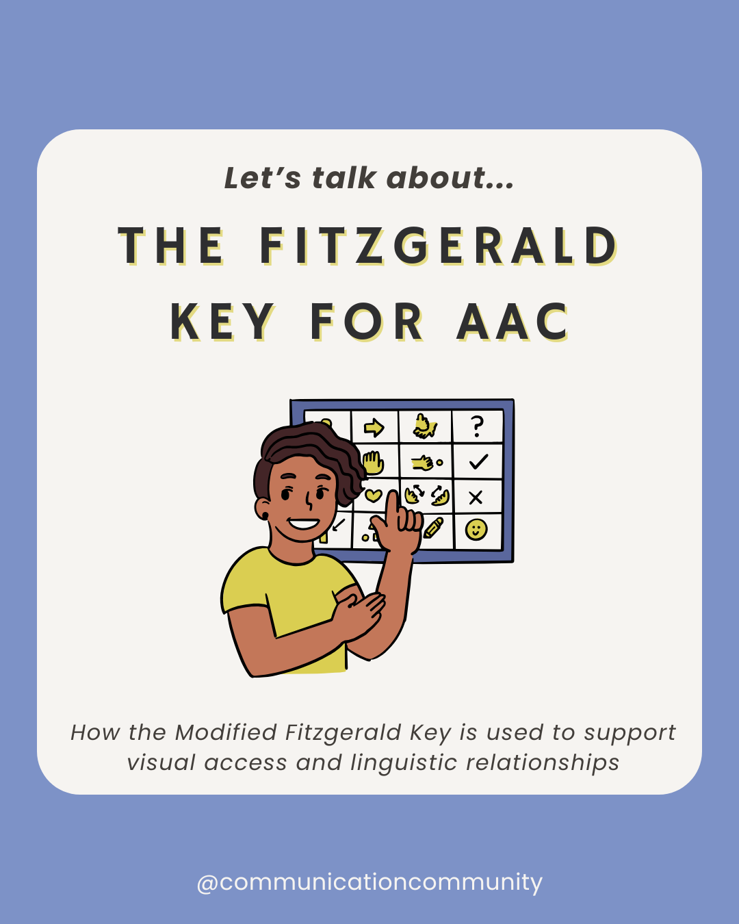 Fitzgerald Key for AAC