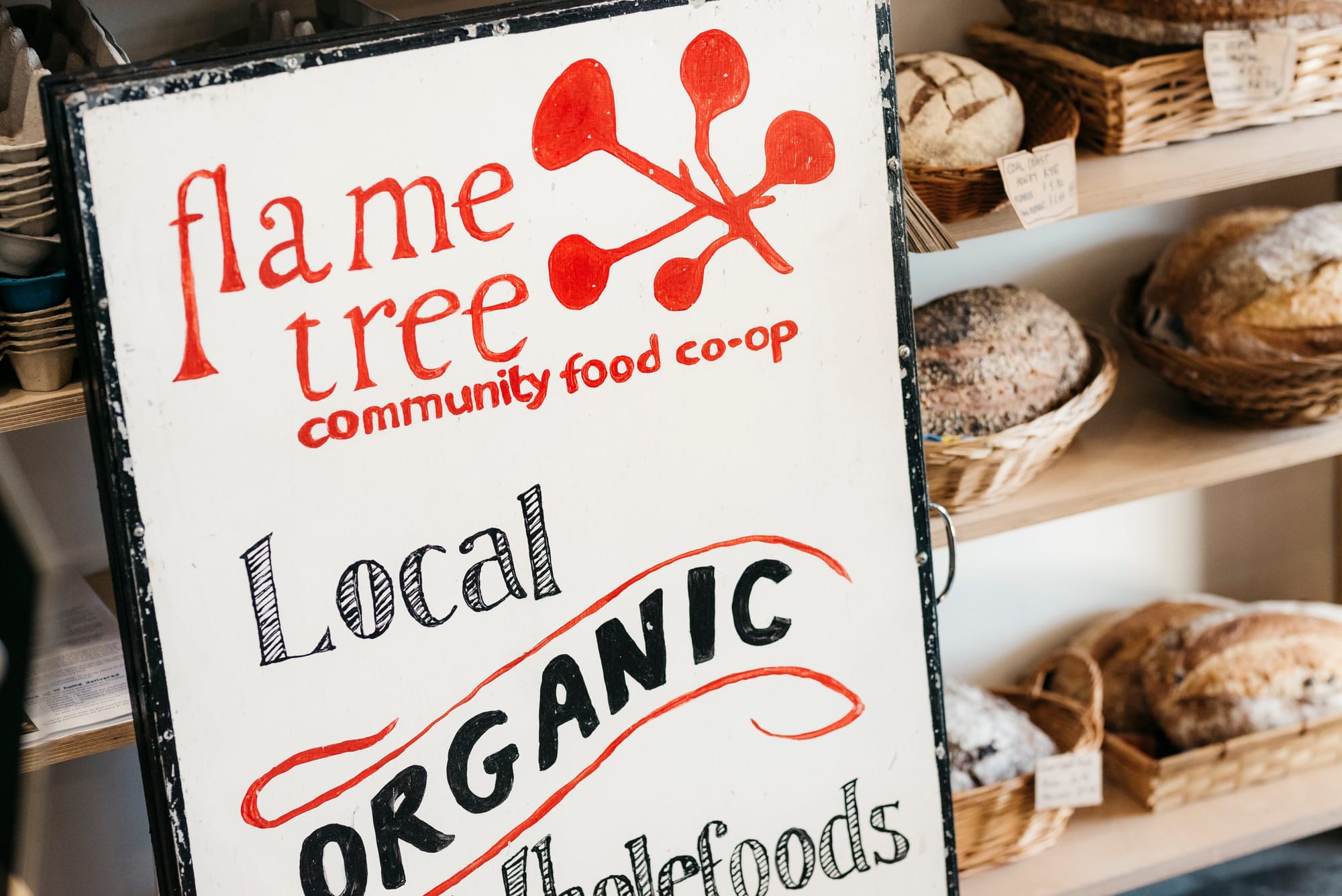 Food insecurity affects 1 in 3 regional people – and it’s worse for those with poor mental health