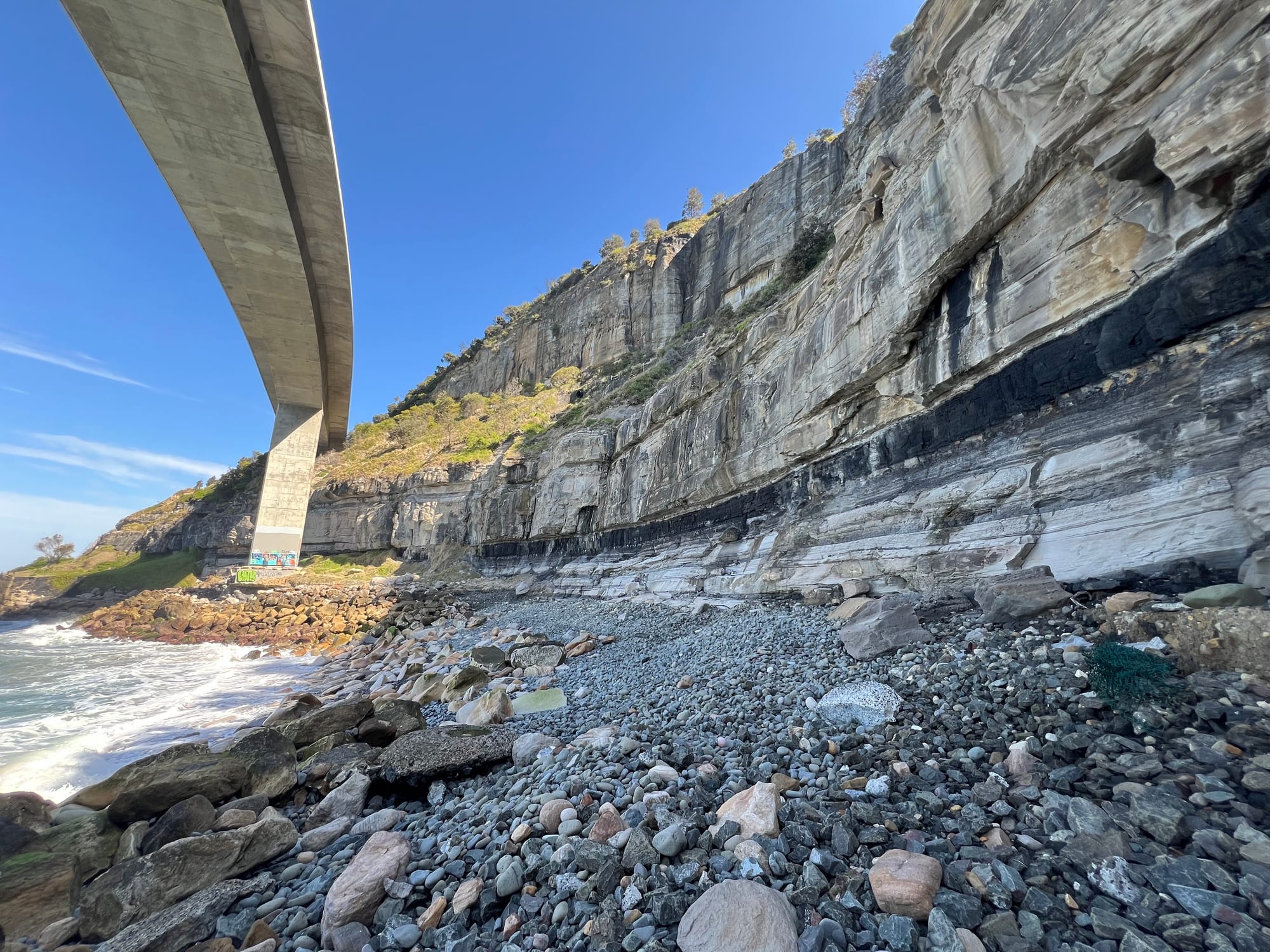 When to draw the line  post image